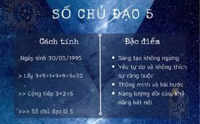 SỐ CHỦ ĐẠO - 05