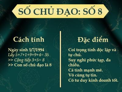 SỐ CHỦ ĐẠO - 08