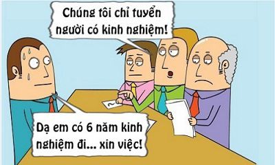 CÂU CHUYỆN TẠI SAO LẠI 2 ĐIỂM ?