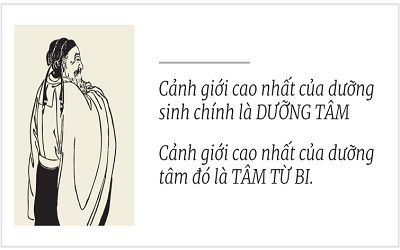 BÍ QUYẾT TU TÂM : TĨNH