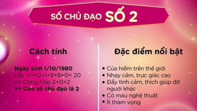 SỐ CHỦ ĐẠO - 02